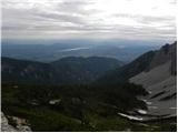 Erjavčev rovt - Huhnerkogel/Gubno